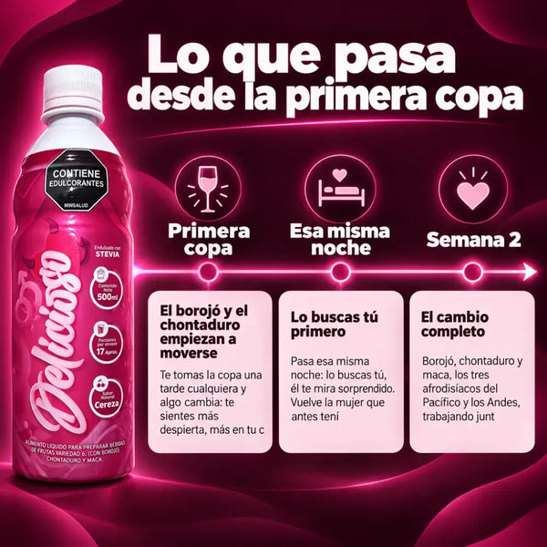 Ingredientes de Delicioso