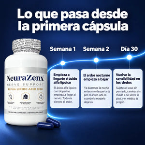 Ingredientes de NeuraZenx