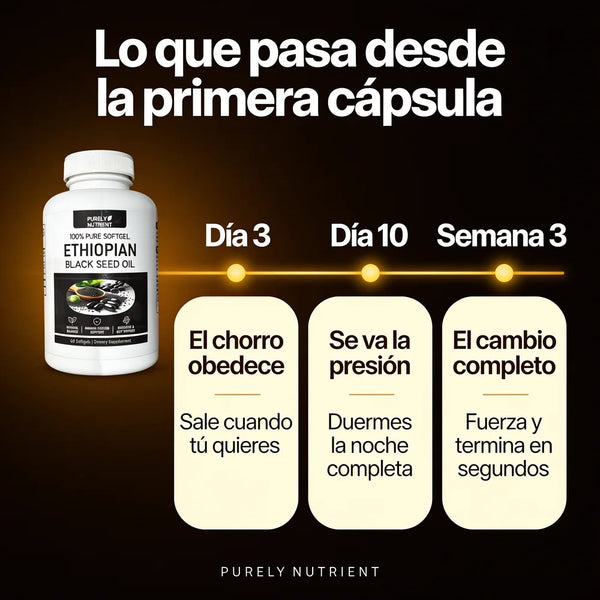 Lo que pasa desde la primera c�psula con PURELY NUTRIENT