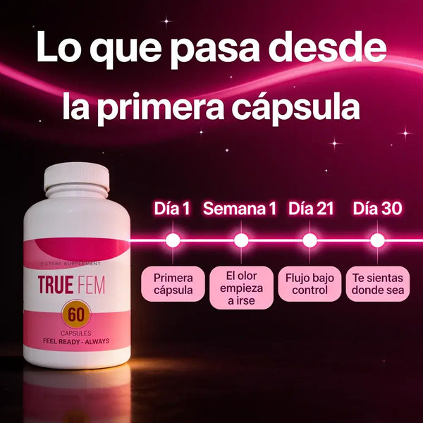 Cómo actúa TRUE FEM, día por día